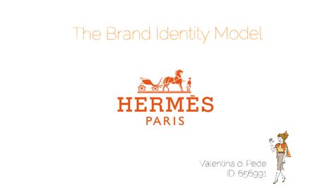 hermes brand identity|who founded hermes.